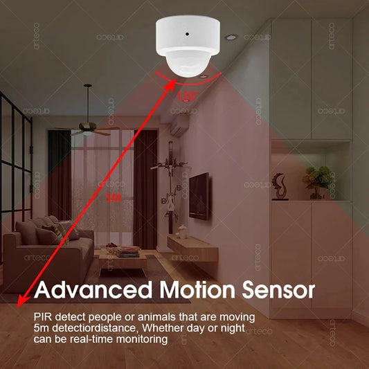 Tuya Zigbee Human Motion Sensor