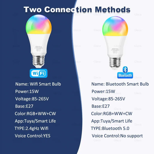 Tuya Wifi/Bluetooth Smart LED Light Bulb