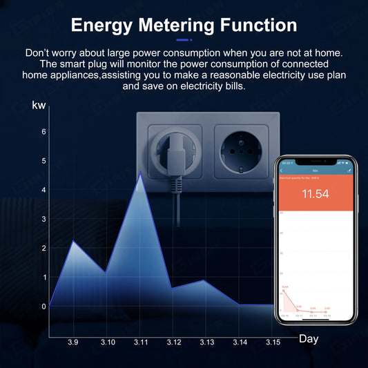 GIRIER Tuya ZigBee Smart Plug 20A