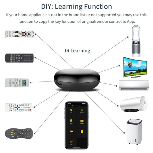 Tuya WiFi Smart Universal IR Remote Controller